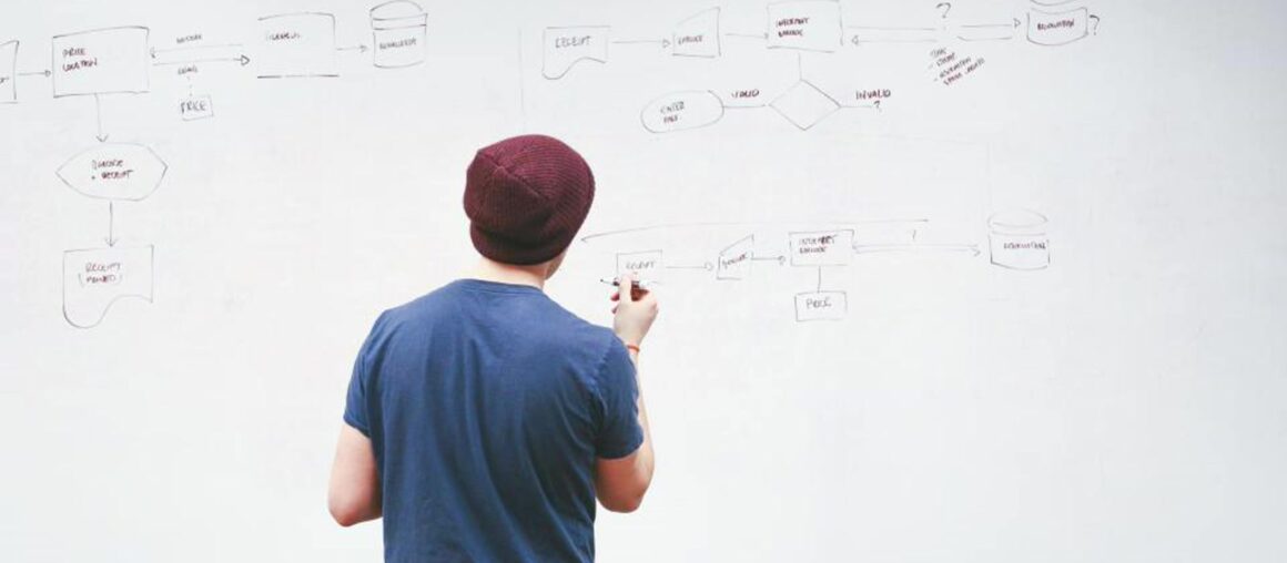 IT Support Escalation Matrix for Riverside Businesses Before a Critical Outage