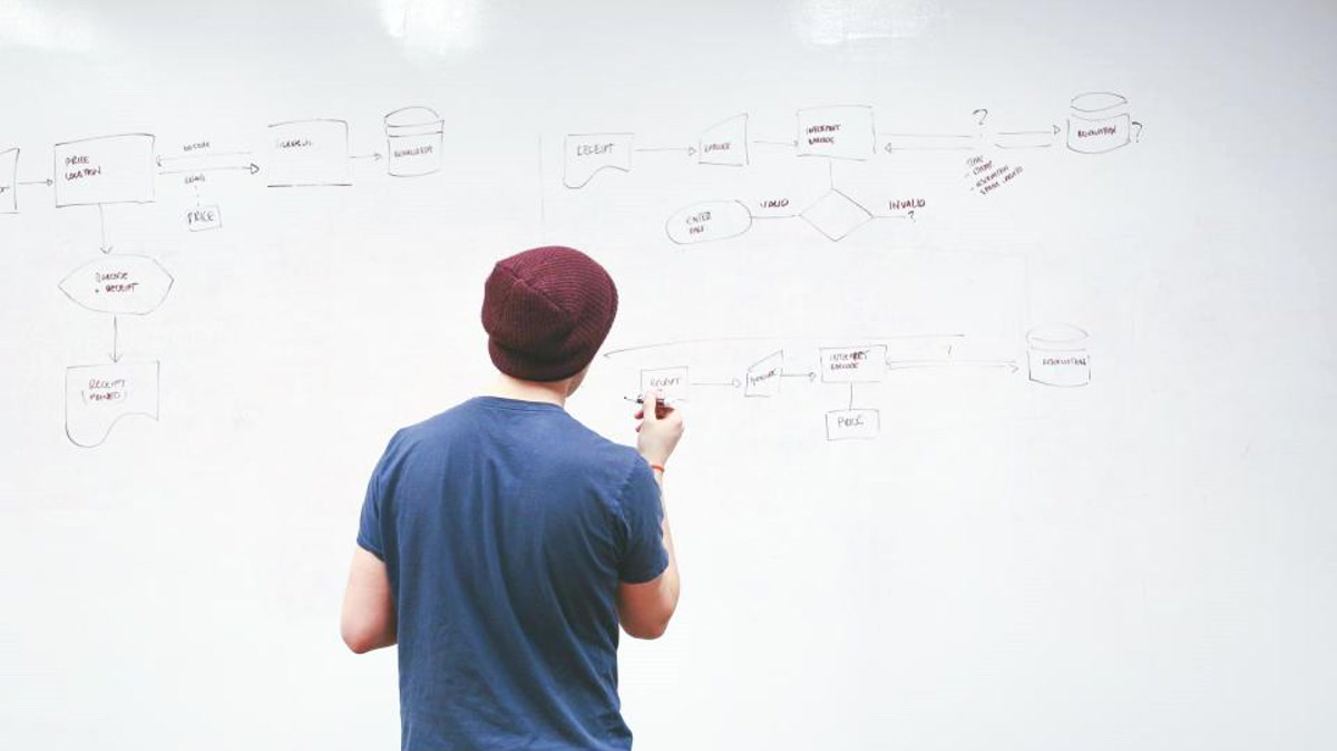 Riverside business IT team mapping an escalation workflow on a whiteboard before a critical outage